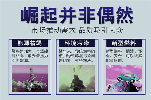 新能源環(huán)保燃油技術中心 專業(yè)服務，放心可靠